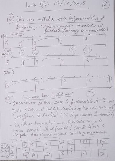 Cours Louise J2 004.jpg