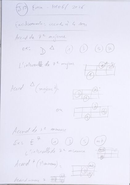 Fichier:Ema cours J19 001.jpg