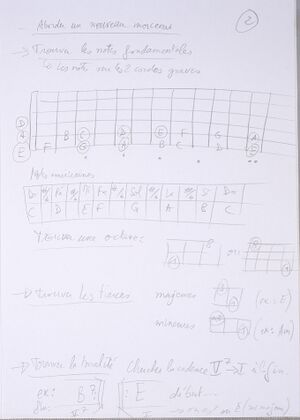 AborderUnMorceau 002.jpg
