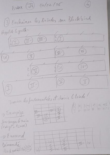 Fichier:Cours Ersu J4 004.jpg