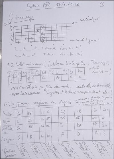 Cours Frederic J1 001.jpg