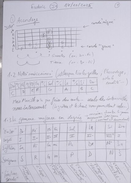Fichier:Cours Frederic J1 001.jpg