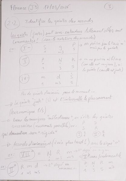 Fichier:Florence J5 003.jpg