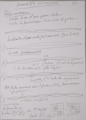 Cours Arnaud J1 002.jpg