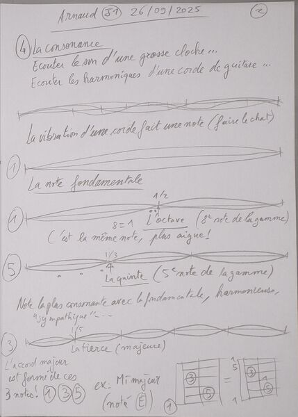 Fichier:Cours Arnaud J1 002.jpg