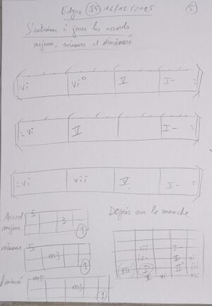 Cours Edgar J5 005.jpg