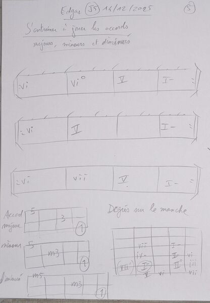 Fichier:Cours Edgar J5 005.jpg