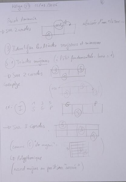 Fichier:Cours Katya J3 004.jpg