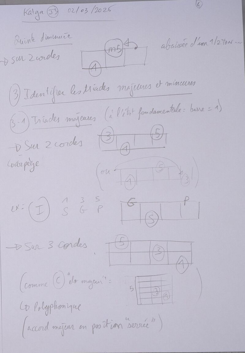 Cours Katya J3 004.jpg