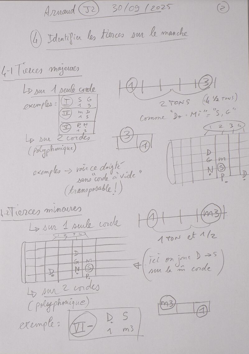 Cours Arnaud J2 002.jpg