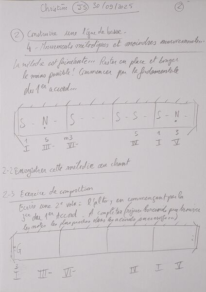 Fichier:Cours Christine J5 002.jpg