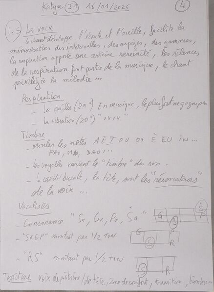 Fichier:Cours Katya J1 007.jpg