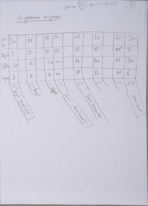 Cours Louise J1 002.jpg