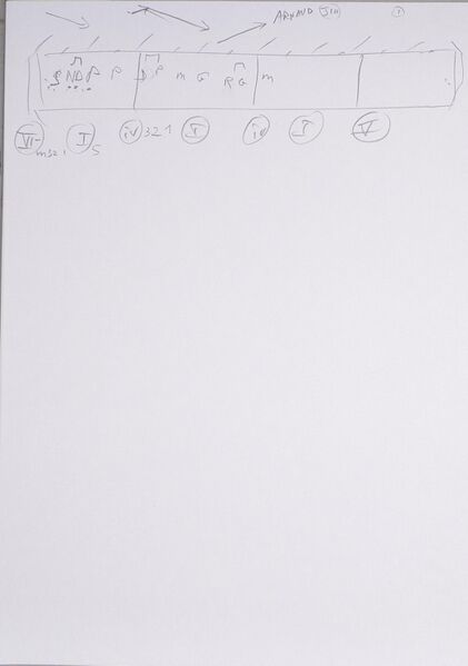 Fichier:Cours Arnaud J14 001.jpg