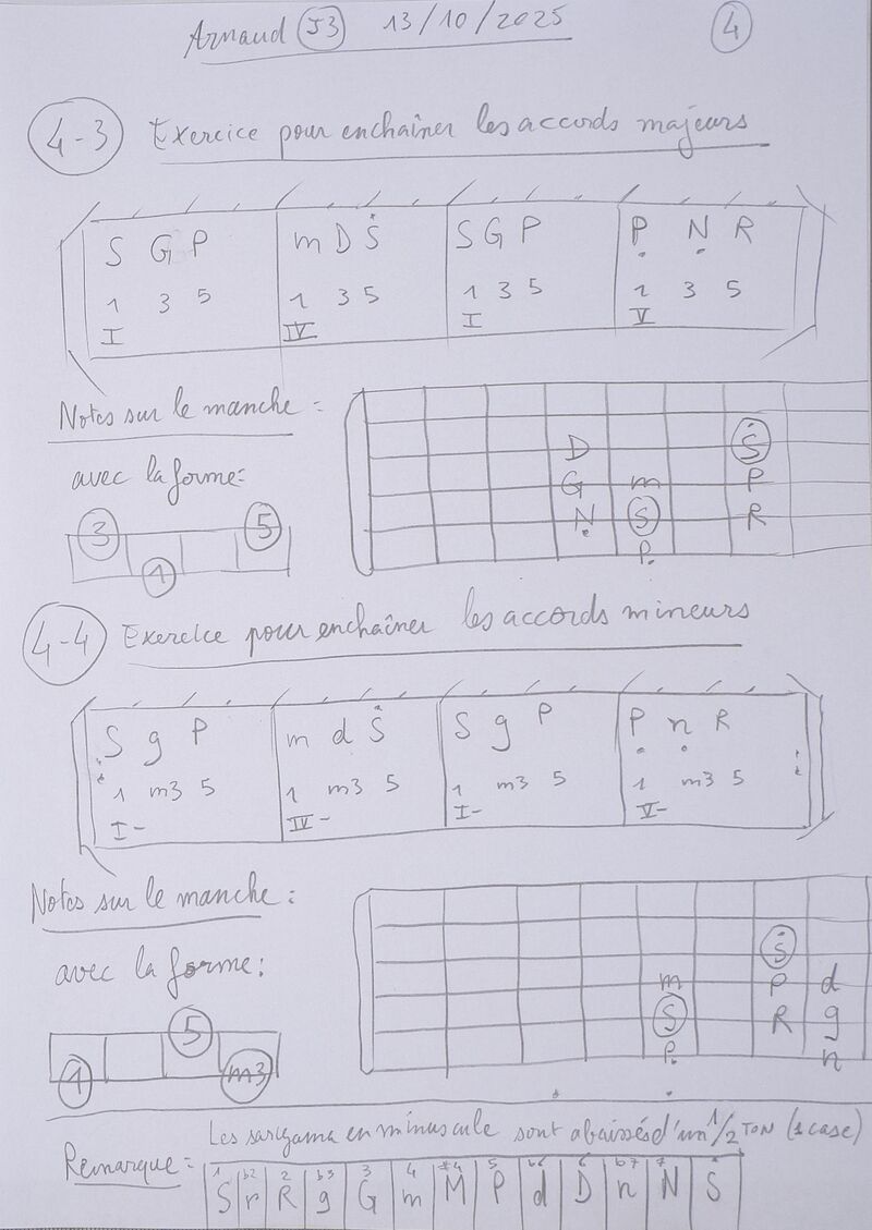 Cours Arnaud J3 004.jpg