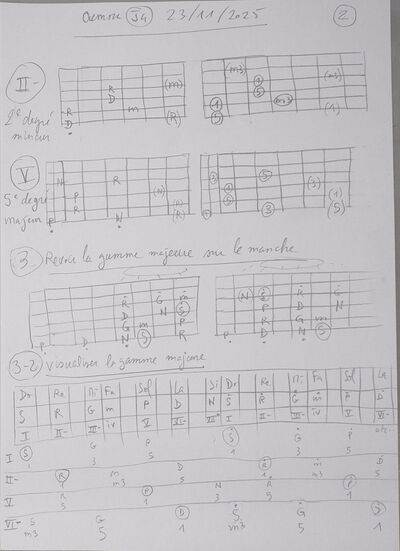 Cours Oumou J4 002.jpg