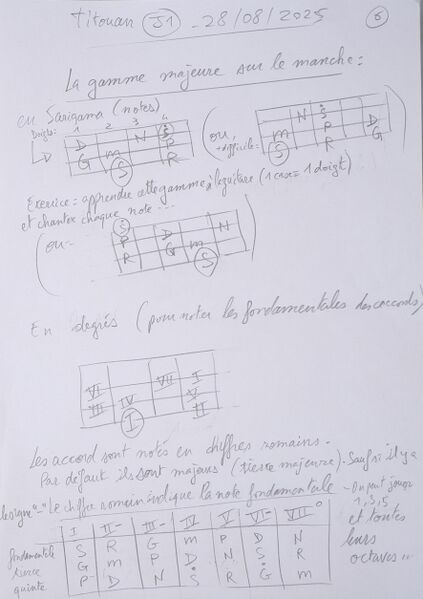Fichier:Titouan J1 006.jpg