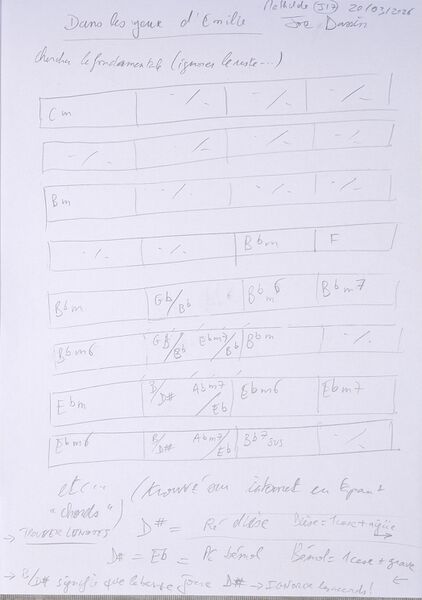 Fichier:Cours Mathilde J17 002.jpg