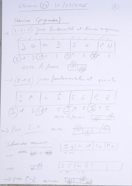 Fichier:Florence J7 002.jpg