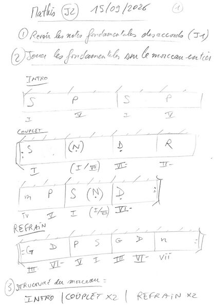 Fichier:Cours Mathis J2.jpg