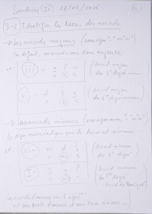 Cours Sandrine J2 004.jpg