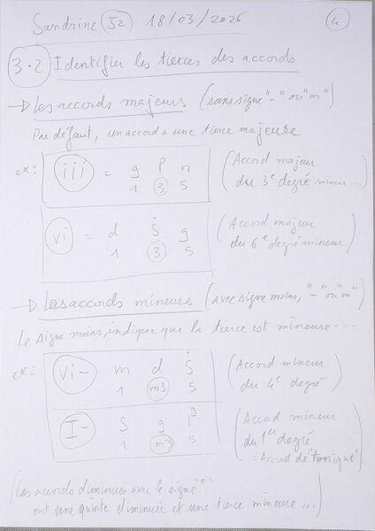 Fichier:Cours Sandrine J2 004.jpg