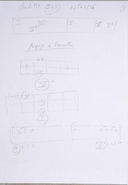 Fichier:Cours Charlotte J22 001.jpg