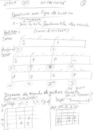 Cours Sophia J1.jpg