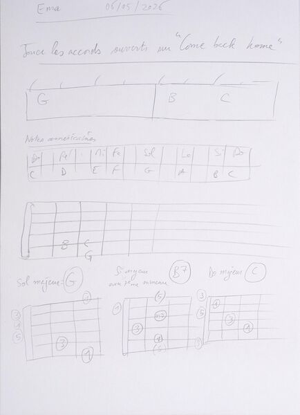 Fichier:Ema cours J16 001.jpg