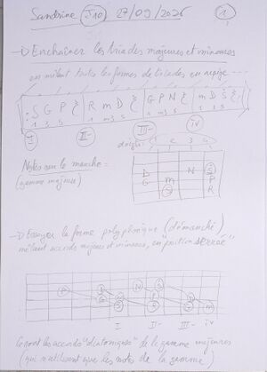 Cours Sandrine J10 001.jpg