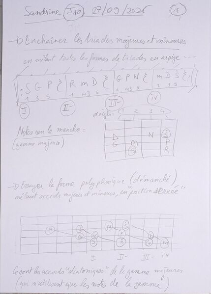 Fichier:Cours Sandrine J10 001.jpg
