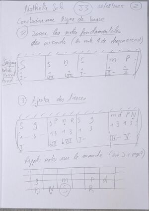 Cours02082025 002.jpg