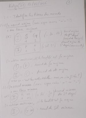 Cours Katya J2 002.jpg