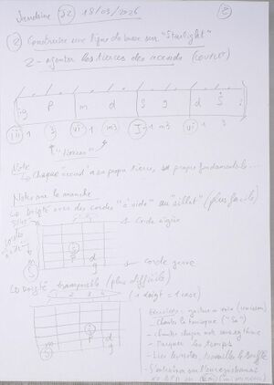 Cours Sandrine J2 002.jpg