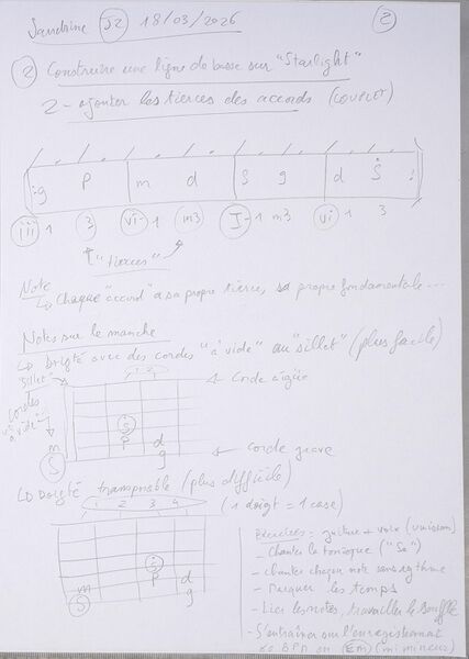 Fichier:Cours Sandrine J2 002.jpg