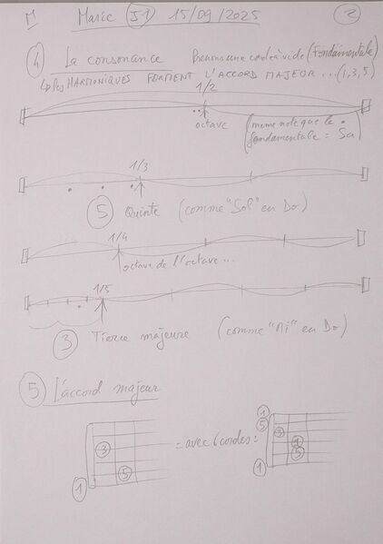 Fichier:Cours Marie J1 002.jpg