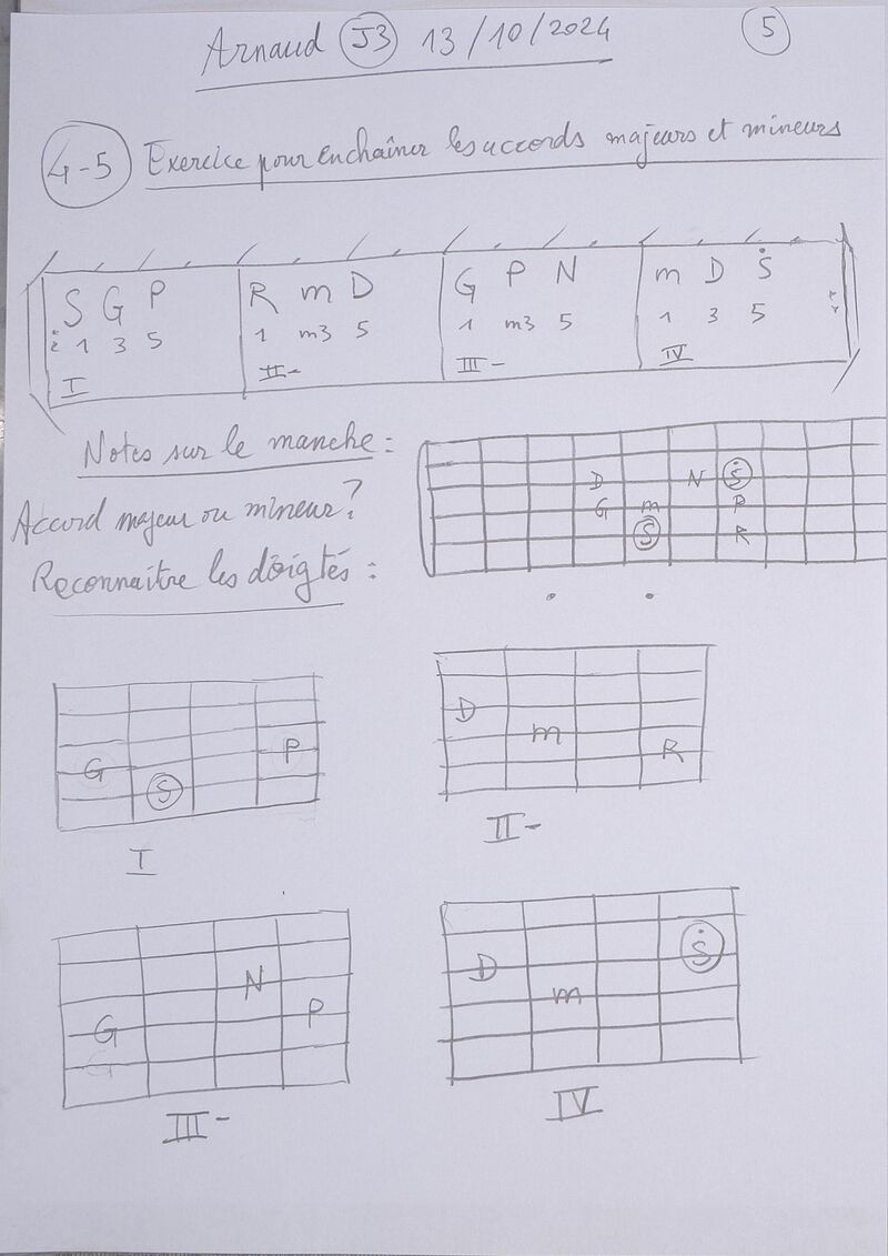 Cours Arnaud J3 005.jpg