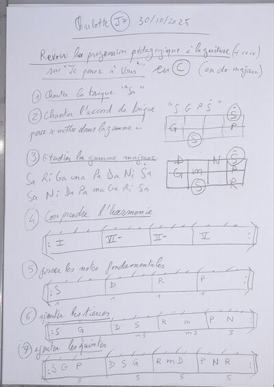Cours Charlotte J7 001.jpg
