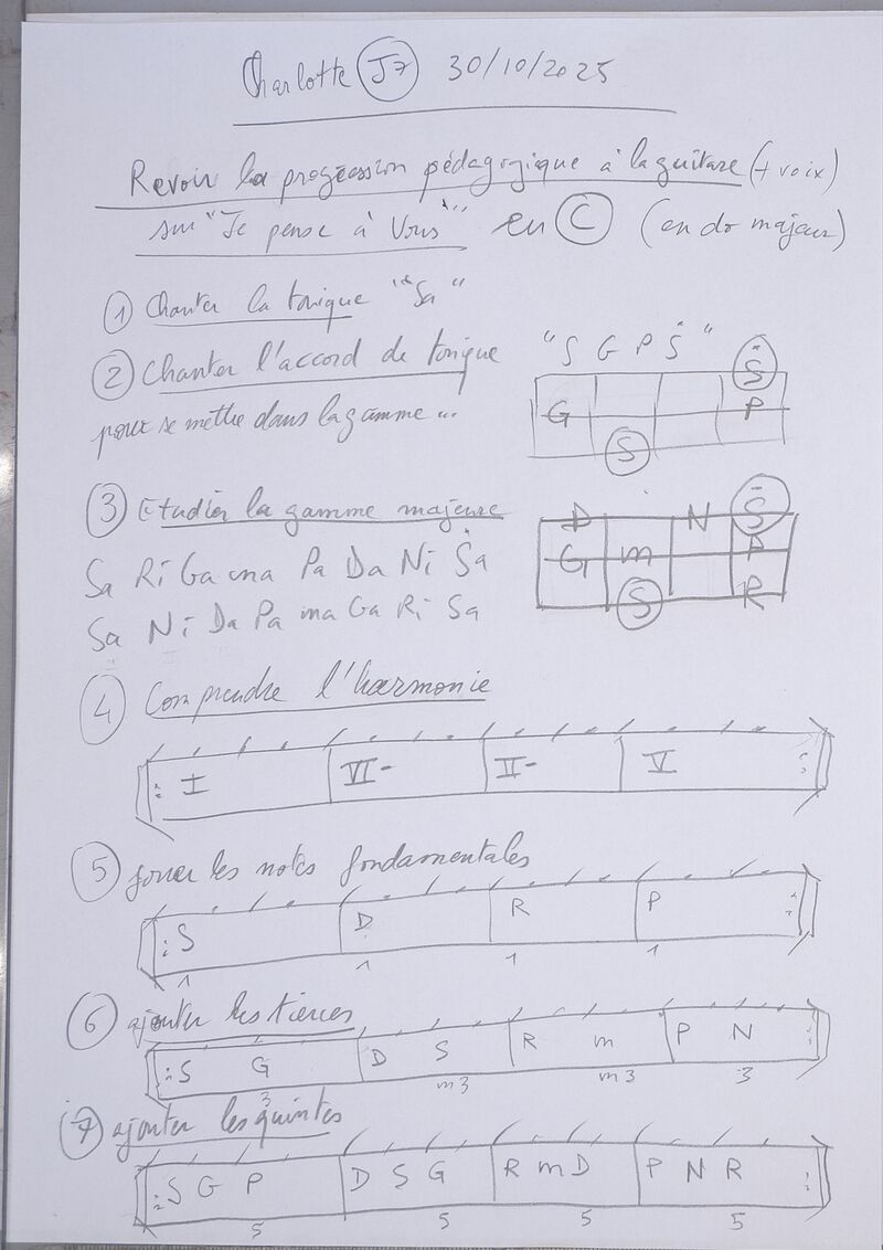 Cours Charlotte J7 001.jpg