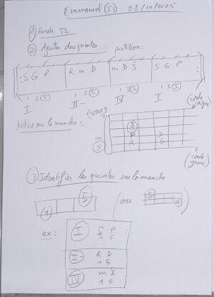 Cours Emmanuel J3 001.jpg