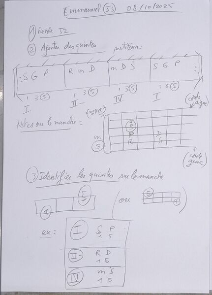 Fichier:Cours Emmanuel J3 001.jpg