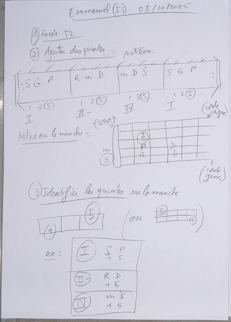 Cours Emmanuel J3 001.jpg