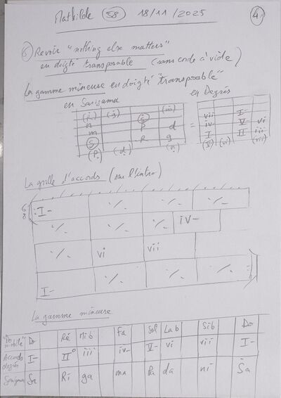 Cours Mathilde J8 004.jpg