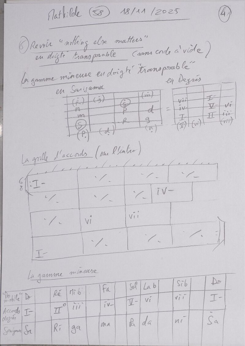 Cours Mathilde J8 004.jpg