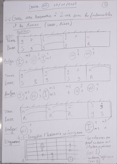 Cours Louise J2 005.jpg
