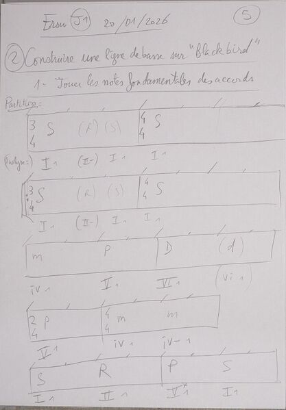 Fichier:Cours Ersu J1 005.jpg