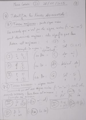 Cours MarieLorain J2 008.jpg