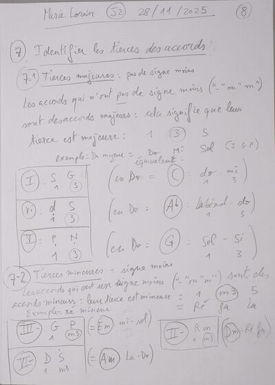 Cours MarieLorain J2 008.jpg
