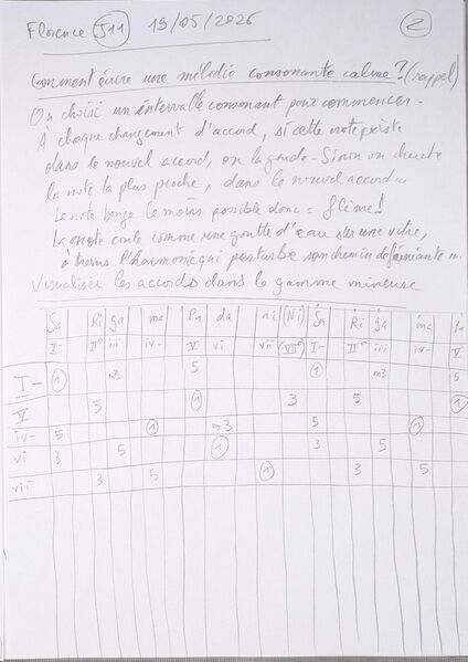 Fichier:Florence J11 002.jpg