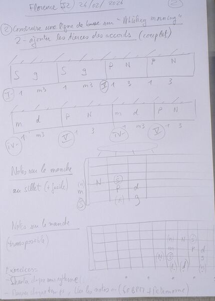 Fichier:Florence J2 002.jpg